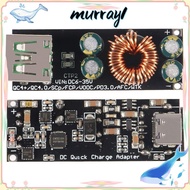MURRAY Fast Charging Module, PD 3.0 QC4.0 QC3.0 60W 6-35V Step-Down Power Module, Professional USB T