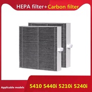 Replacement Blueair DustMagnet™ 5410i 5440i 5210i 5240i Air Purifier Filter
