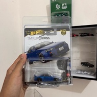 Hotwheels Premium Timeless Icon Nissan R34