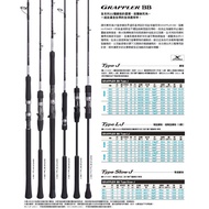 SHIMANO JIGGING ROD 21"GRAPPLER BB "SPINNING /BC"READY STOCK