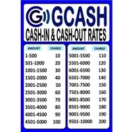 GCASH RATES - PVC/Laminated Signage - A4 Size high quality print
