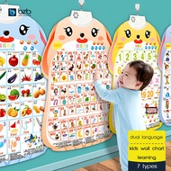 Kids Bilingual Learning Wall Chart Poster ABC Numbers Sound Learning Toy 儿童学习挂图 Poster Pembelajaran