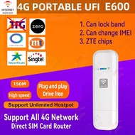 Unlimited Hotspot E600 USB WiFi 3G/4G Wifi Router Wireless USB Car Modem 4G Mini Wifi Stick Sim Card Data Mobile Hotspot Sim card Dongle
