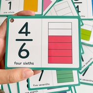 Mathematics Score Card Flash Card 1-12 Score Teaching Aids Cognitive Learning Elementary School Math
