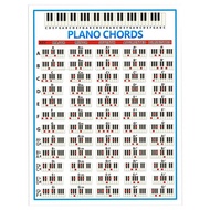 PIANO CHORDS Art Film Print Silk Poster Home Wall Decor 24x36inch