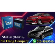 EURO SPARK NS60LS MF BATTERY