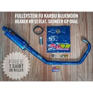 [Terlaris] Knalpot Fullsystem Sj88 Satria Fu Karbu Rr S1 Bluemoon