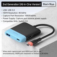 Hagibis Switch TV Dock แท่นวางแบบพกพาสำหรับ Nintendo Switch Macbook Pro Type-C ถึง4K รองรับ HDMI USB