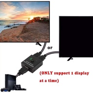 Hdmi Bi-Direction Switcher