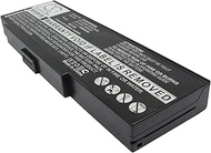 Gmmhhs - Replacement Battery for Medion P/N: 442682800002, 442682800004, 442682800008, 442682800014,