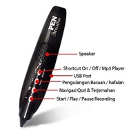 Pen Al-Qur'an Digital Muslim Al Mubarak PQ