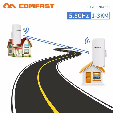 COMFAST 300Mbps 5.8G Wireless outdoor AP Bridge Access Point 1-3KM Long Range Outdoor WIFI CPE Anten