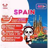 eSIM-Spain 3-15Days Daily 300MB-5GB Unlimited Data | Instant Email Delivery | High Speed 4G eSIM