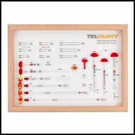 Syringe S30B 3 Ml - Spuit Bius - Suntikan Bius - Telinject