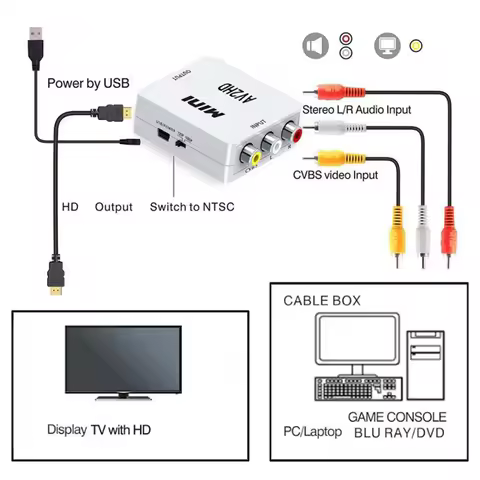 AV to HDMI-compatible HD 1080P Switch RCA AV to HDMI-compatible Audio Video Cable Converter Support 