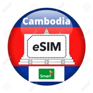 Cambodia eSIM Unlimited data (eSIM)