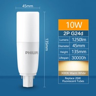 Philips | PHILIPS LED PLC 2P G24d Tube Lamp 6.5W 7.5W 10W MyCare 2-pin Downlight 3000K 4000K 6500K W