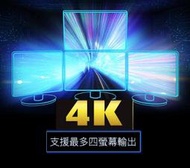 『停售』Mac eGPU 安靜多功外接4Kx4螢幕顯示Akitio NodeDUO 4埠顯示卡＋1TB PCIE SSD