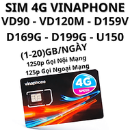 { Đã có tháng đầu } Sim Và Esim Vinaphone 4G VD90, VD120m, Yolo125m, D159V, D169G, U150 - Hàng Chính