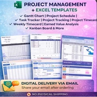 BUNDLE EXCEL TEMPLATE FOR PROJECT MANAGEMENT : Gantt Chart | Kanban Board | Project Timeline | Actio