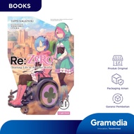 Light Novel: Re:Zero - Starting Life in Another World - 21 (TAPPEI NAGATSUKI)