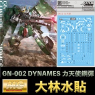 [Gunpla] Dalin Water Sticker Gundam 00mg 1/100 GN-002 GUDNAM DYNAMES Force Angel