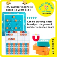 Multipurpose Magnetic Montessori 1-100 Number Board Children Toy With Dice Number Game