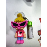 Hysteric mini keychain