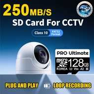 Memory card Support 4K HD High speed without delay Water proof cctv memory card v380