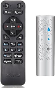 ANDERIC Replacement Remote Control for Dyson Pure Humidify + Cool Cryptomic PH02 Fan Remote - Dyson 970486-08 Remote, Dyson 970486-07 Remote - RRDYS01