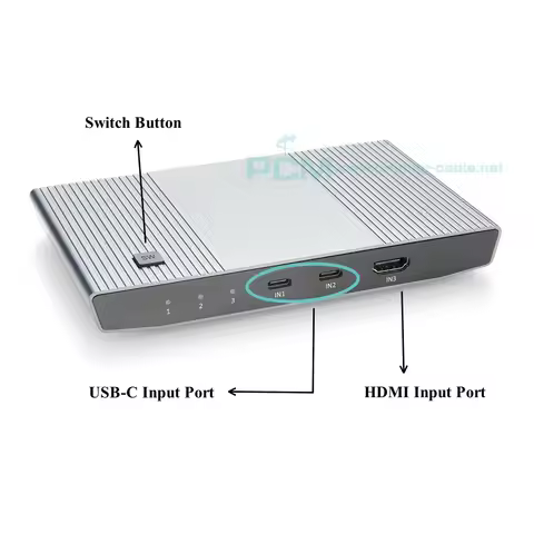 HD USB-C KVM Switch, USB-C KVM Docking Station Kit with 4K@60Hz or 4K@30Hz HD, 100W PD Charging, 5Gb