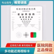 Visual acuity chart Single-line vision chart card, multifunctional near-vision chart card, near-visi