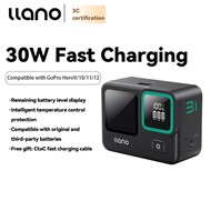 เครื่องชาร์จแบตเตอรี่กล้อง Llano ใช้ได้กับ NP-BX1โซนี่/ NB-13L แคนนอน/โกโปร Hero9/10/11/12 | ระบบชาร