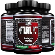 [USA]_MEGATHOM PCT Premium - Post Cycle Therapy Supplement, Cycle Support. Maintain Muscle Mass and