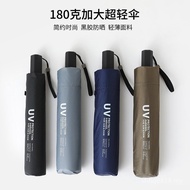 Glue Ultraviolet Black Sun Umbrella Japanese Umbrella Female Sunshade Anti-Carbon Pencil Sun Umbrell