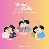 Yumi's Cells Couple [Cowok Pig Woong] Kdrama Fanart Merch Acrylic Keychain
