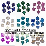 7pcs set Dice Dungeons and Dragons Numeric Free Bag Game D4 D6 D8 D10 D12 D20 数字骰子