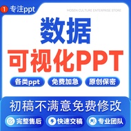 Data Visible ppt Production Work Report Typesetting Beautification Sales Financial Operation Report 