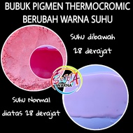 POWDER RUBY RED THERMOCROMIC POWDER CHANGES COLOR TEMPERATURE 28 DEGREES 1GR