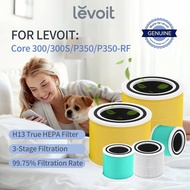 Levoit Pet Air Purifier Filter HEPA Home Smoker AntiBacterial Compatible with Core 300/Core 300s/Cor