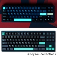 Keycaps cherry monster Hammerhead DARK GMK clone (not samurai 8008)