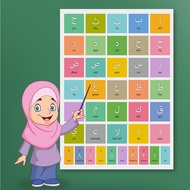 🔥【Ready Stock】Poster Belajar Alif Ba Ta Jawi Huruf Hijaiyah Arabic Alphabet Number For Kids Early Ed
