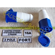 INDUSTRIAL FORT 3 PHASE 3 POLE FT-CEE-213 Socket