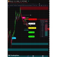 DS ULTRA PREMIUM 0B  V2.0 STRATEGY (win rate 99%)
