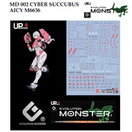 WATER DECAL [MONSTER] MD002 CYBER SUCCUBUS AICY M6636 SLIDE FLUORESCENT MD 002 GIRL
