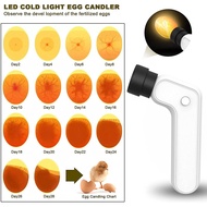 Egg Candler Tester Rechargeable Wireless Cool Light Incubator Candling Lamp with Two Soft Head Fit f
