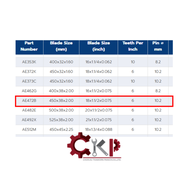 ECLIPSE ใบเลื่อยตัดเหล็ก 18" x 1.1/2" x 6T หรือ 21" x1.3/4" x 6T **ราคาต่อใบค่ะ SUPER HARDENED