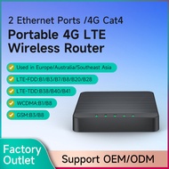 A-6💝Mini 4G LTE wireless router box modem Cat4 WiFi SIM card CPE LDDG