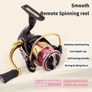 รอกRyobi SMAP EMP เบอร์4000