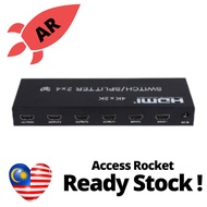 HDMI 2.0 3D 4K 2X4 2-IN 4-OUT COMBO MATRIX SWITCHER / SPLITTER W/ REMOTE CONTROL